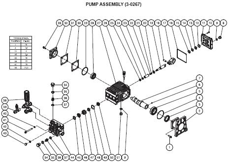 WP-3500-0MVB Pressure washer parts & breakdown